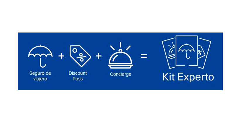 AEROMÉXICO lanza «Kit Experto»un servicio de cobertura para viajeros