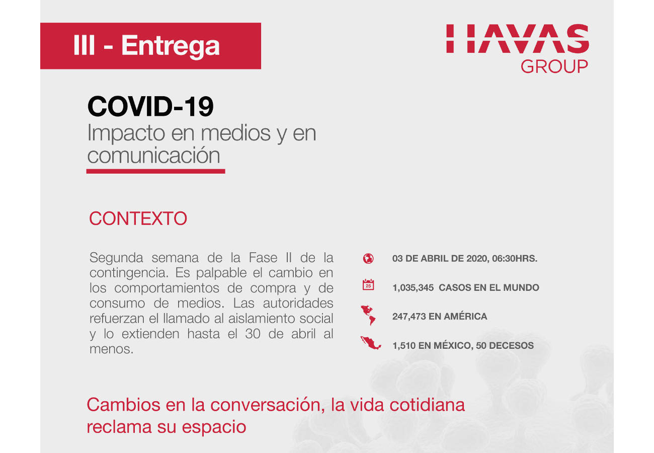 COVID-19 Impacto en medios y en comunicación