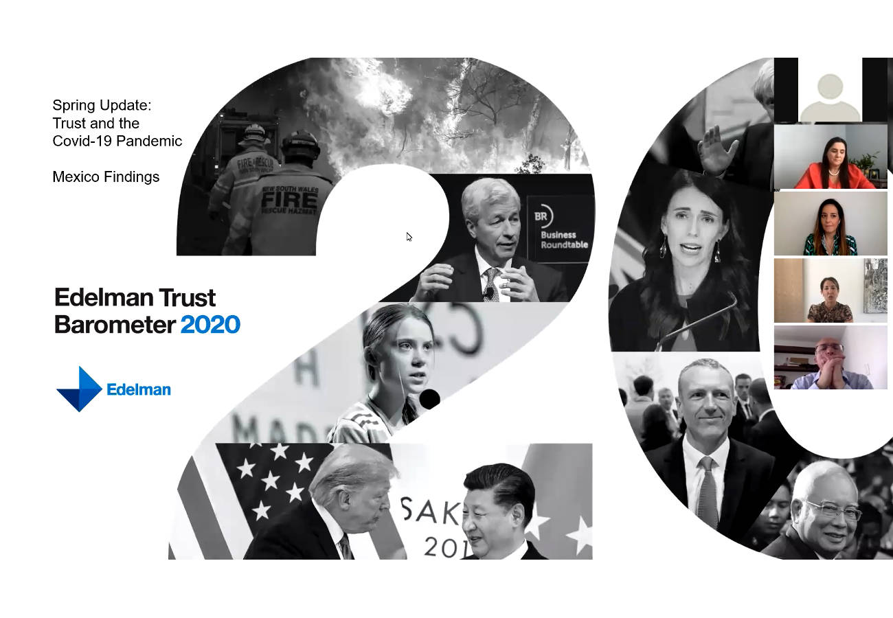 ‘Edelman Trust Barometer’ monitorea los niveles de confianza en varios sectores. . .