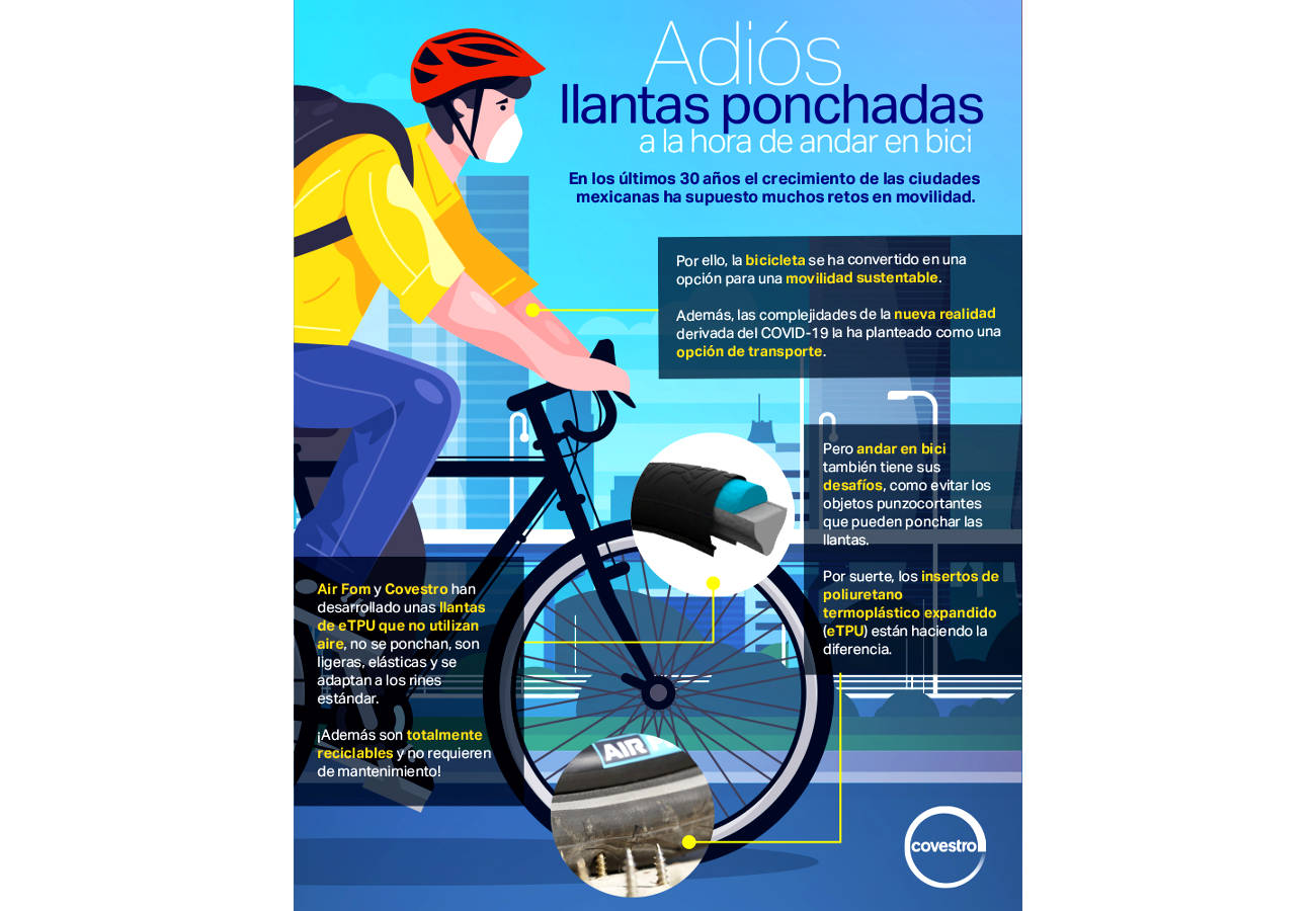 Llantas que no se ponchan online bicicleta