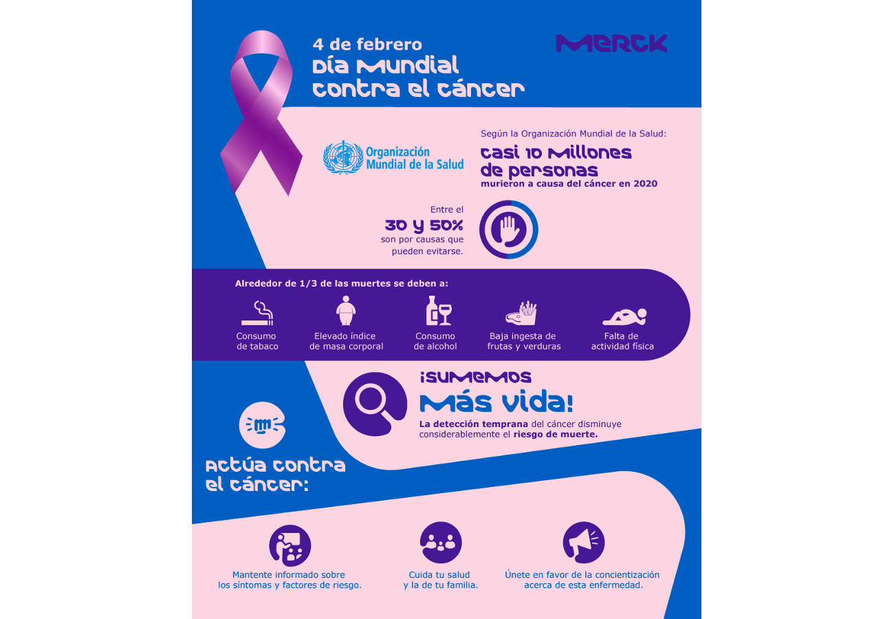 Día Mundial Contra el Cáncer, presenta la campaña: “Por unos cuidados más justos”