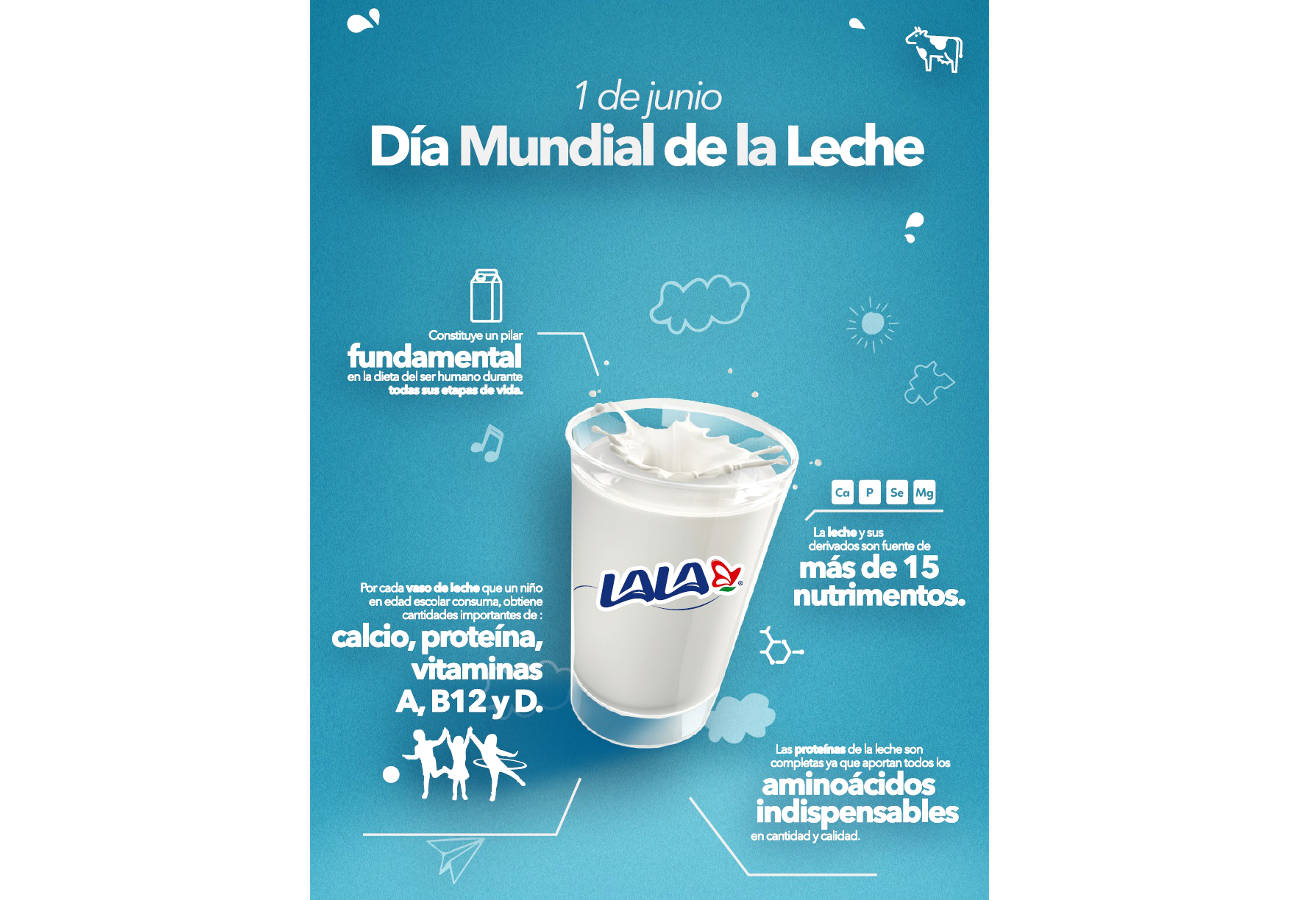 Grupo Lala y Fundación Lala, donarán 1 millón de vasos de leche a niños y niñas en edad escolar