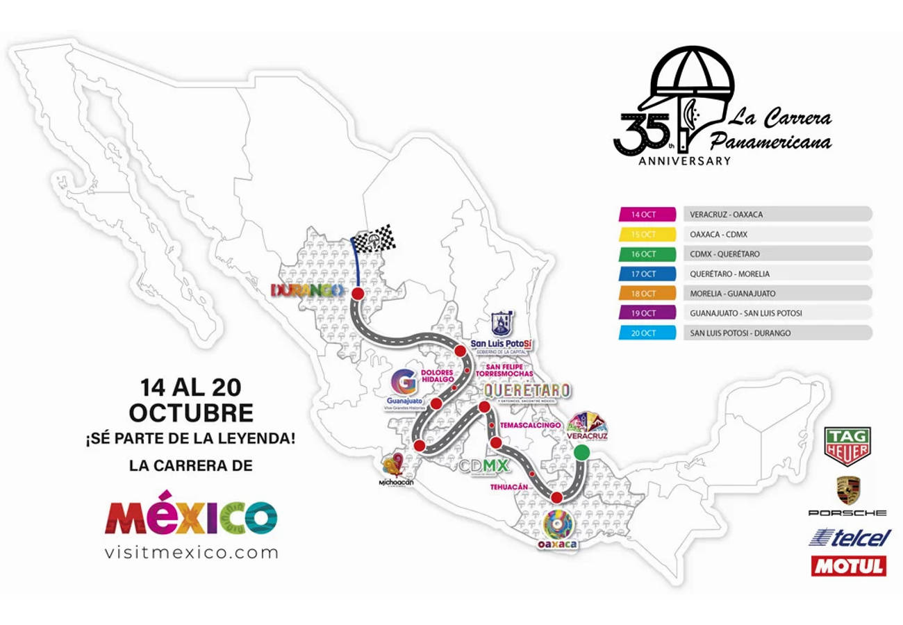 La Carrera Panamericana celebra su 35 aniversario