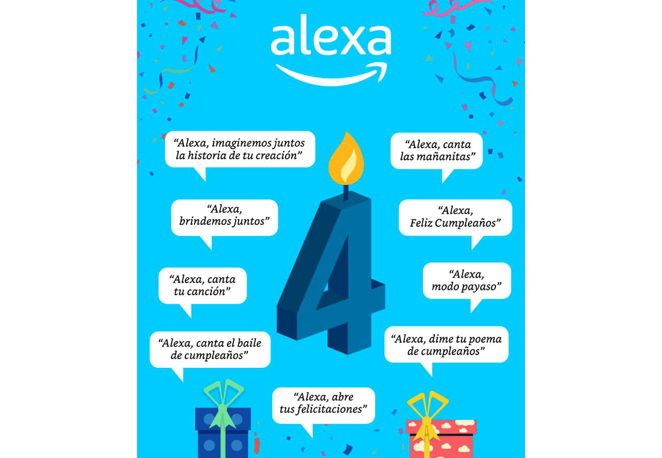 Alexa celebra 4 años en México