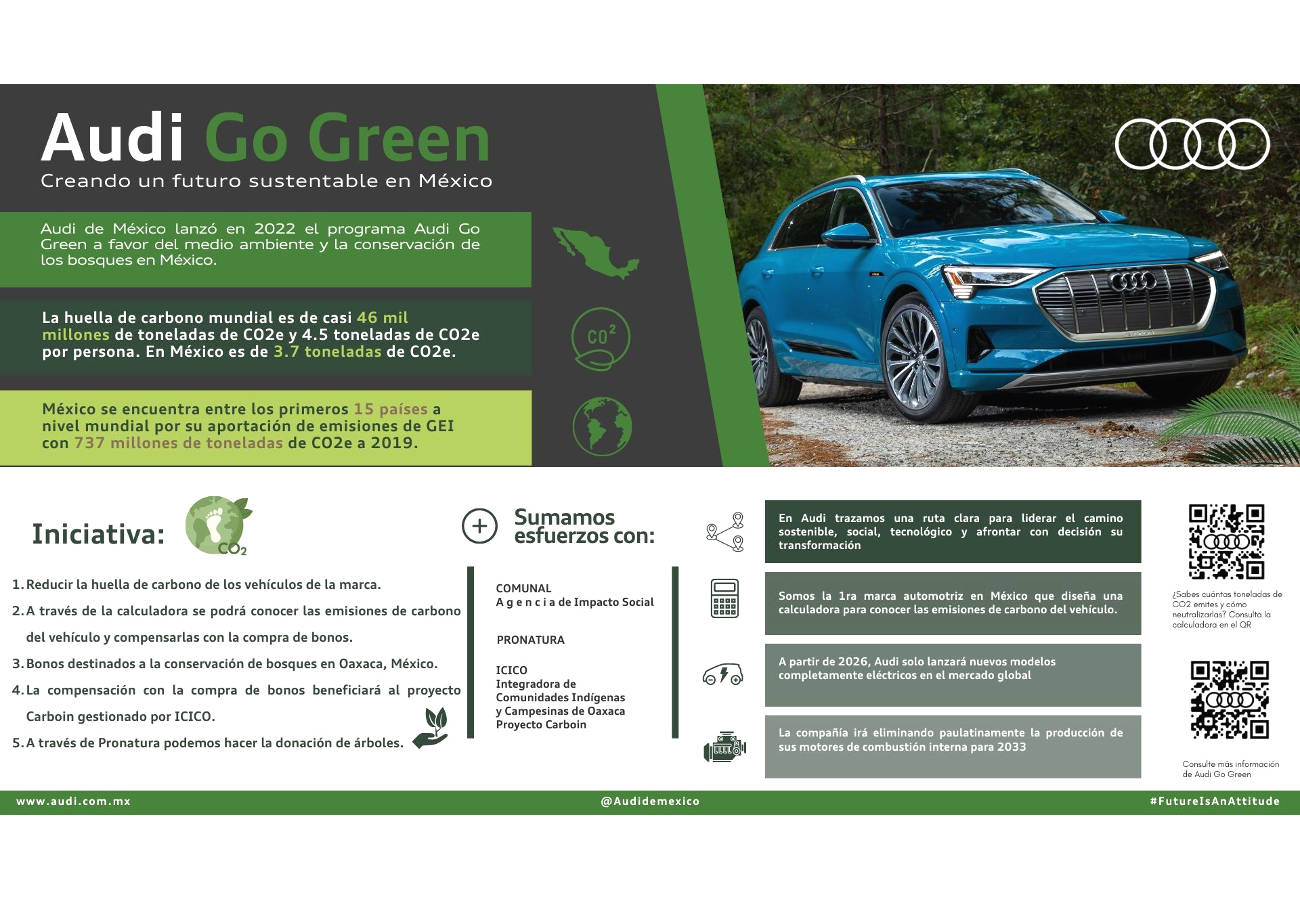 Audi Go Green, una iniciativa a favor del medio ambiente y por amor al planeta