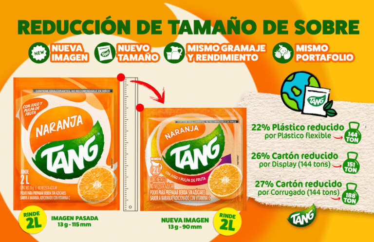 Tang cambió su empaque por razones sustentables