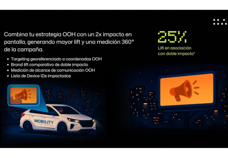 OLA Media apuesta por un futuro del DOOH