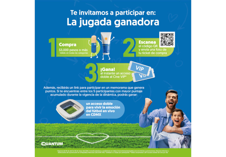 San Pablo Farmacia presenta la promo: “La Jugada Ganadora”