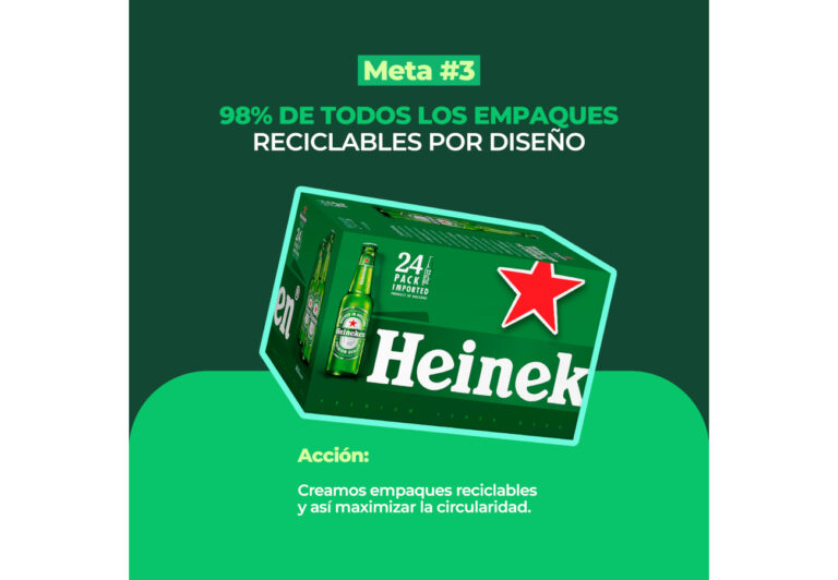 Acciones clave para impulsar una economía circular: HEINEKEN México